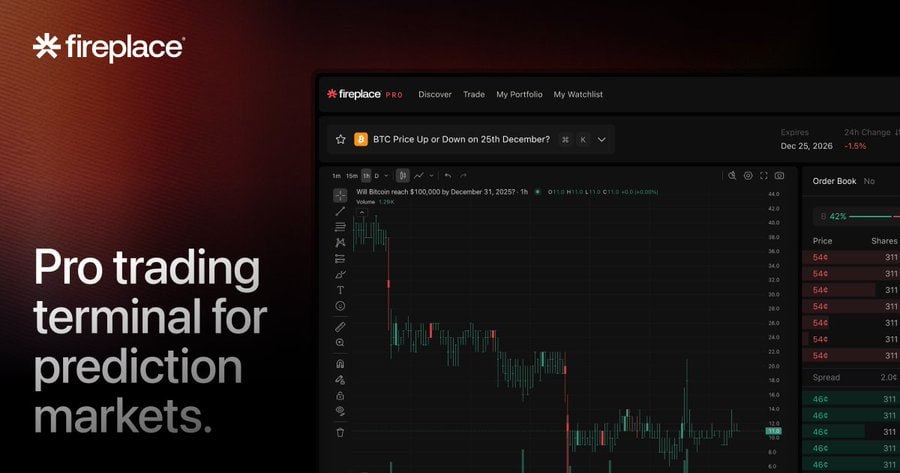 Терминал для работы на рынках прогнозов Fireplace закрывается