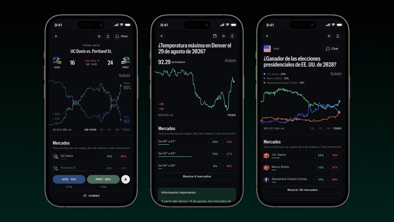 Калши полностью перевела платформу на испанский язык