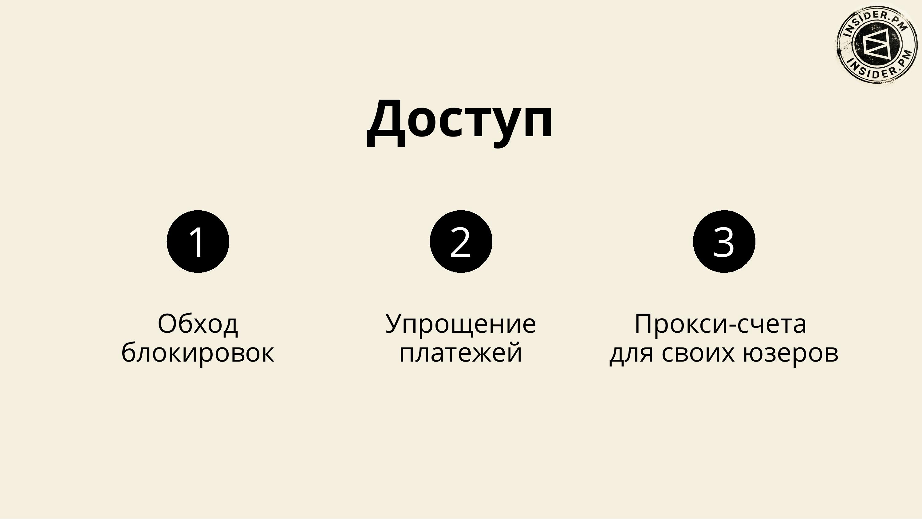 Слайд «Доступ» с тремя пунктами: обход блокировок, упрощение платежей, прокси-счета для своих юзеров
