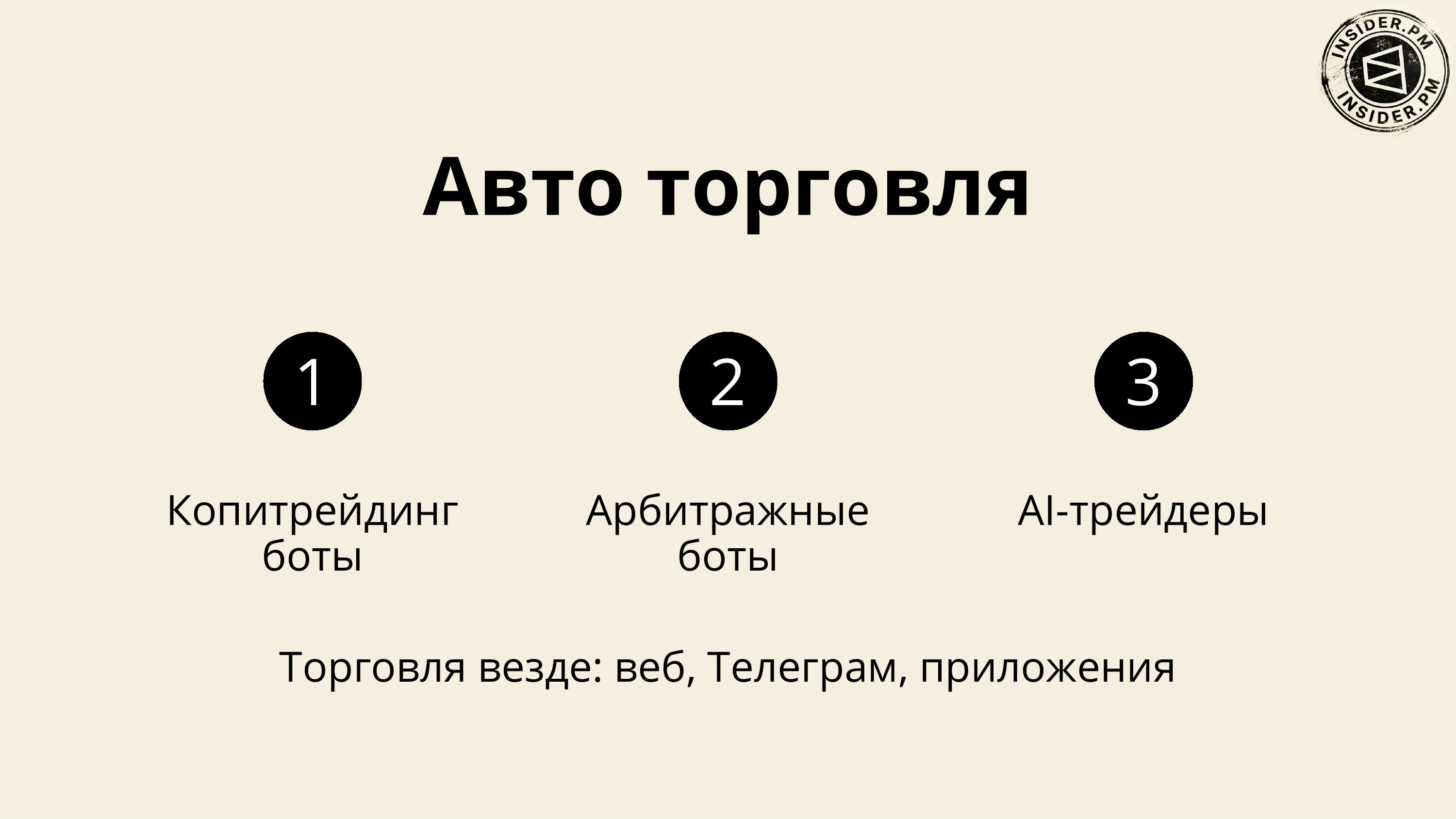 Слайд «Авто торговля»: копитрейдинг-боты, арбитражные боты, AI-трейдеры; внизу — торговля везде: веб, Телеграм, приложения