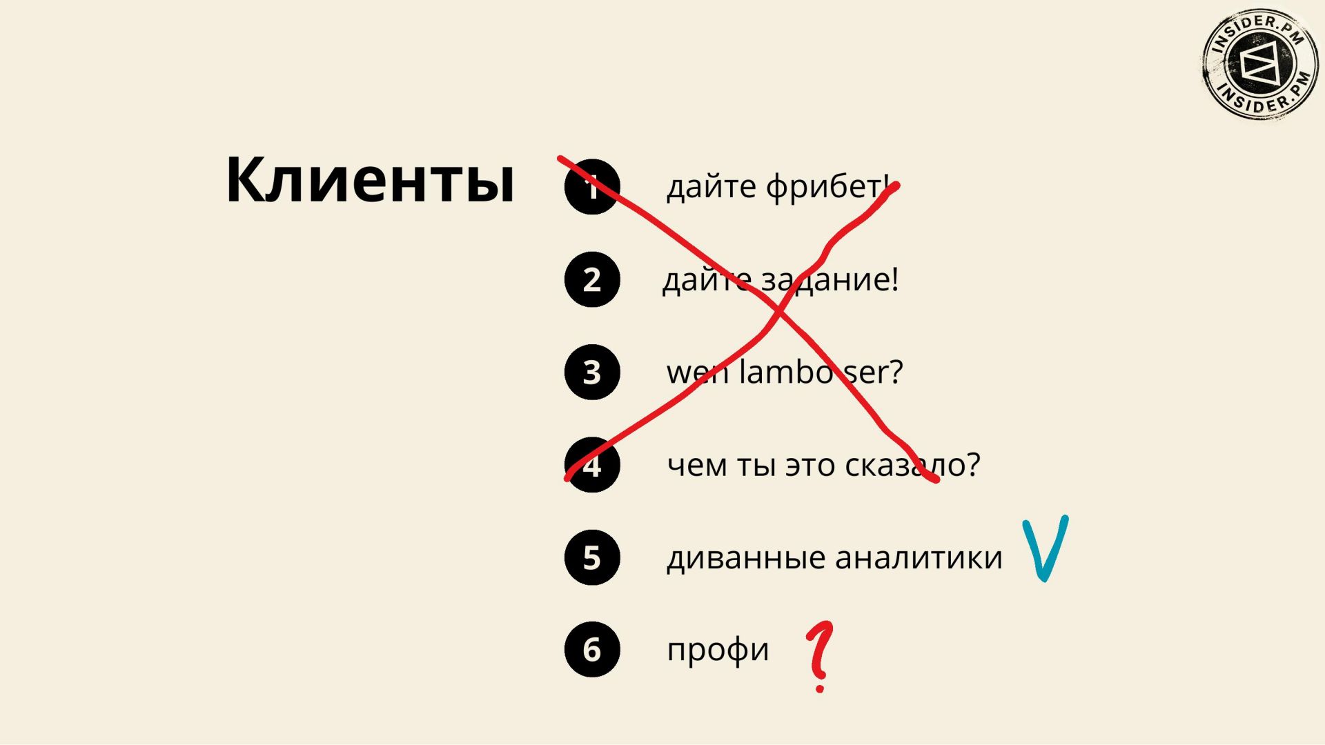 Слайд «Клиенты»: «дайте фрибет!», «дайте задание!», «wen lambo ser?» и «чем ты это сказало?» перечёркнуты красным крестом, «диванные аналитики» отмечены галочкой, «профи» — вопросительным знаком